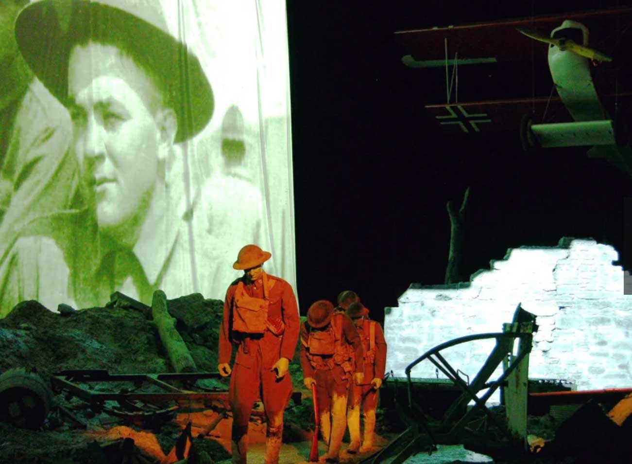 WWI Museum