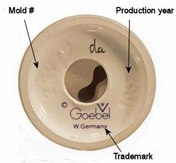 trademark